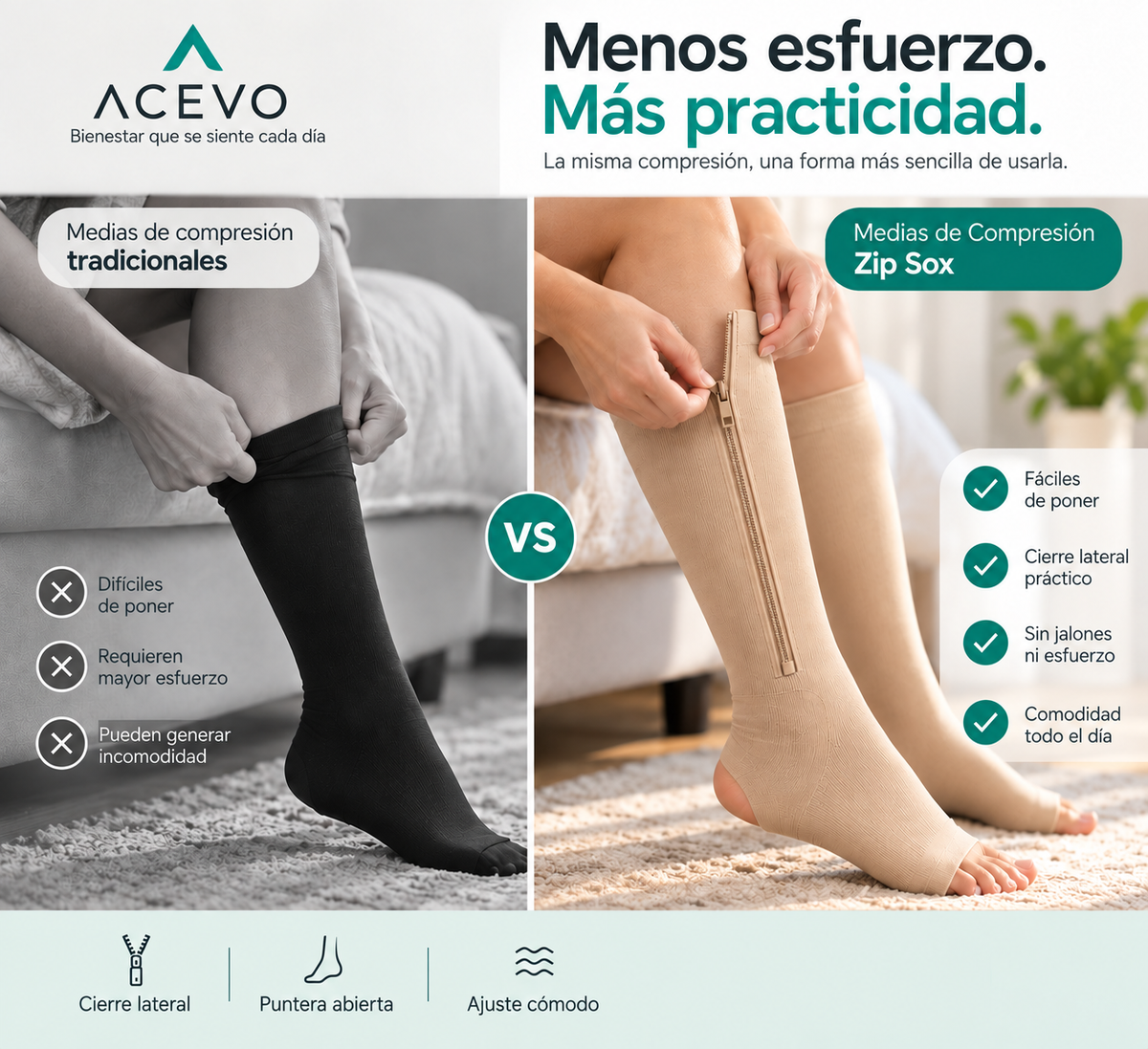 Medias de Compresión Graduada con Cierre Zip Sox